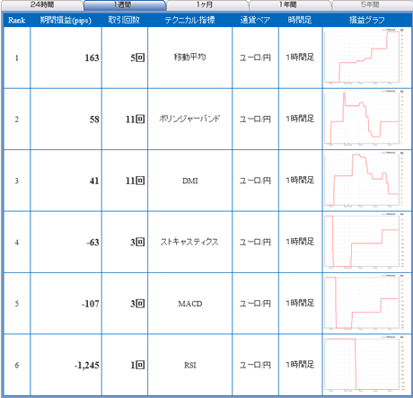 FX饤eur01_10_13a