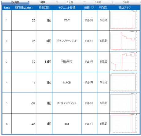 FX饤usd12_09_12c