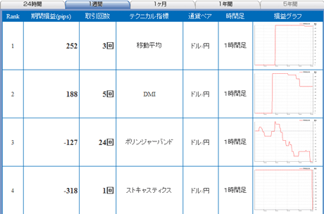 FX饤_usd03_16b