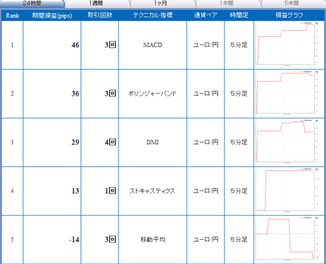 FX饤eur01024aa