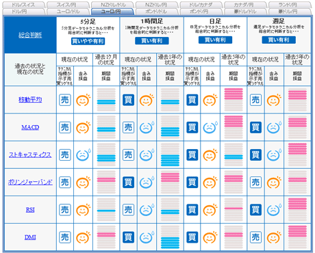 FX饤eur12_08_24a