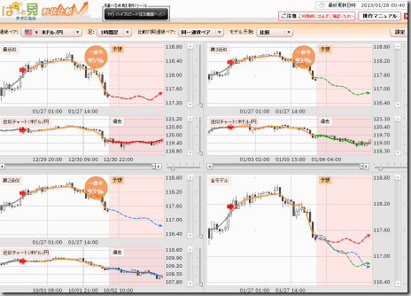 fx_tool_pattomi_1H_FXPRIME_15y1m27d