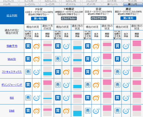 FX饤aud0826b