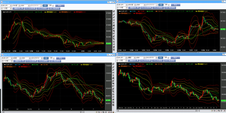 SBIFXTRADE_㡼_12_07_31