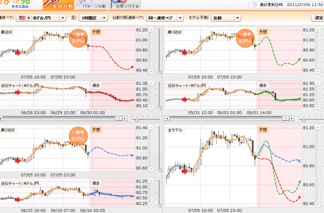 FX饤ausd0706ac