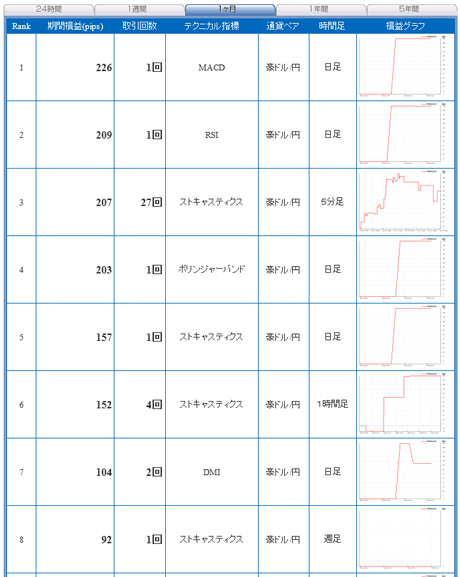 FX饤aud12_11_22