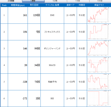 FX饤eur12_02_23_b