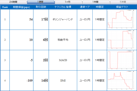 FX饤eur11_11_19