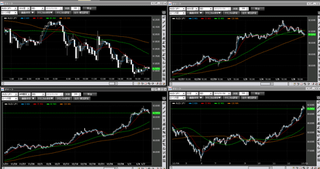 SBIFXTRADE㡼aud01_08_13