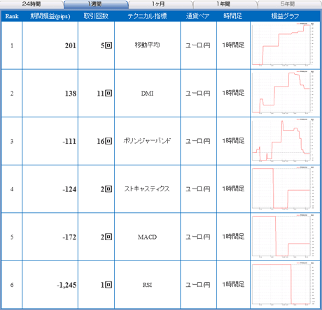 FX饤eur01_09_13a