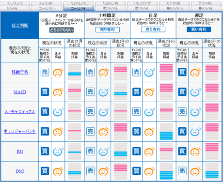 FX饤ausd0706aac