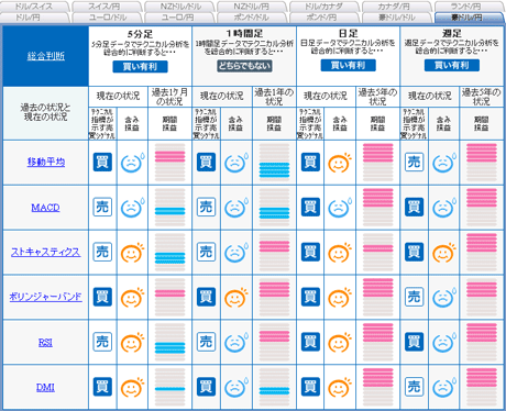 FX饤aud01031a2a