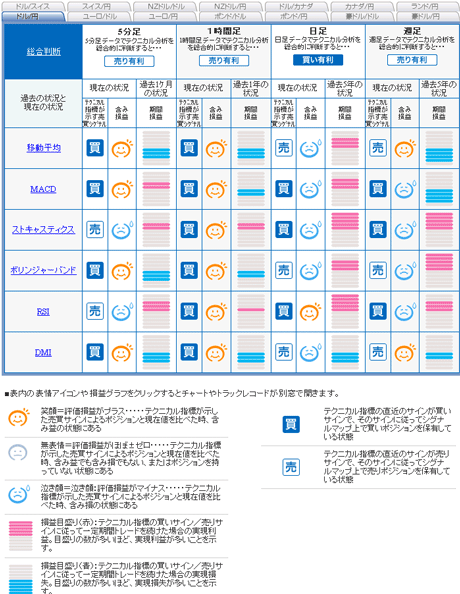 FX饤usd01031_02ab