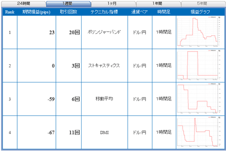 FX饤usd12_04_16