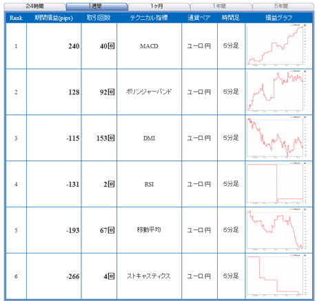 FX饤eur12_08_24