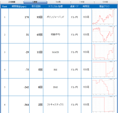 FX饤_usd03_16