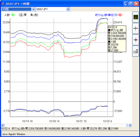 ǥ륹usd01022a