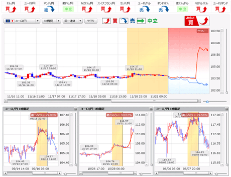 FX饤eur11_11_21aa