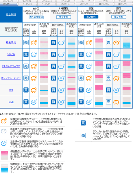 FX饤usd0926_2ab