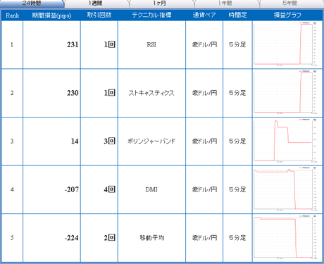 FX饤aud01031_02aa