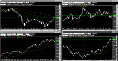 SBIFXTRADE㡼eur01_09_13