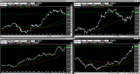 SBIFXTRADE㡼eur01_17_13