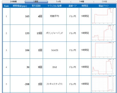 FX饤usd12_03_18