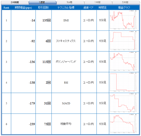 FX饤eur12_08_3b3