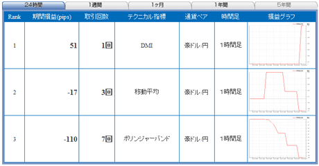 FX饤aud12_03_28