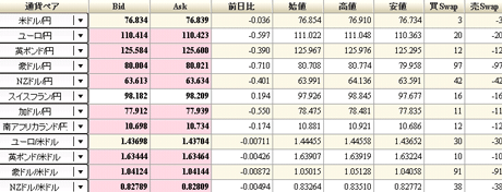 DMMFX0816a2