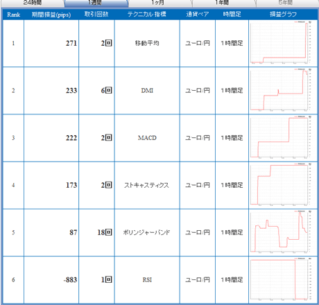 FX饤eur12_01_21