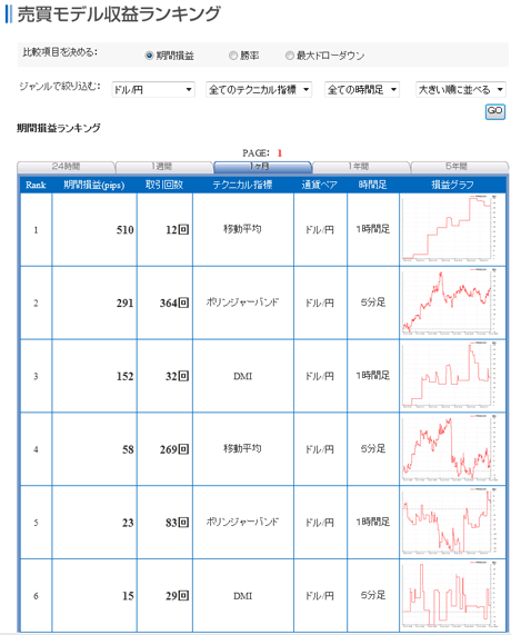 FX饤usd02_04_13b