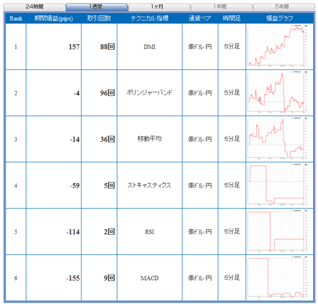 FX饤aud12_19_12