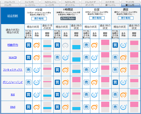 FX饤aud12_04_12c