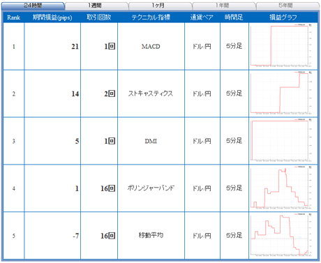 FX饤usd12_07_31