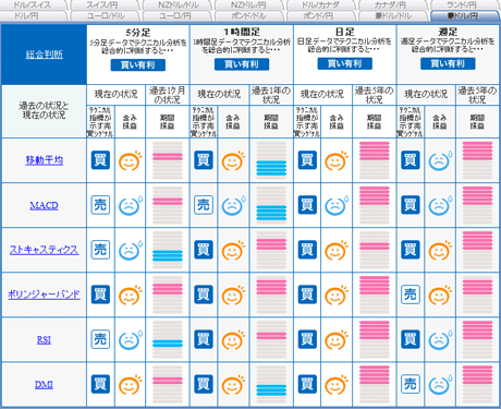 FX饤aud01024a2a