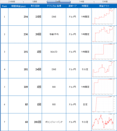 FX饤usd12_02_24