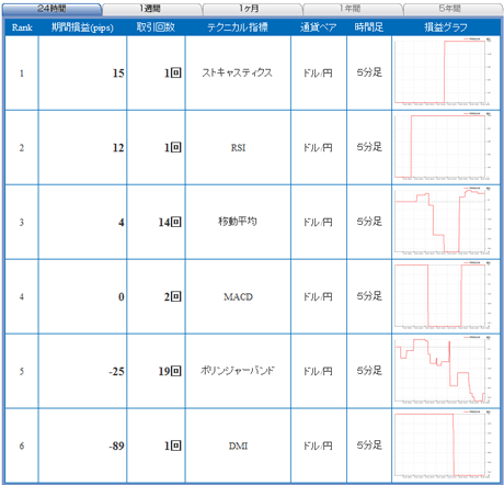 FX饤usd12_03_28