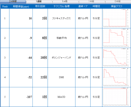 FX饤aud11_11_24