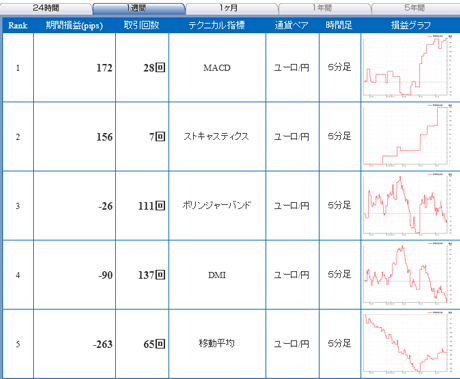 FX饤eur01_10_13b