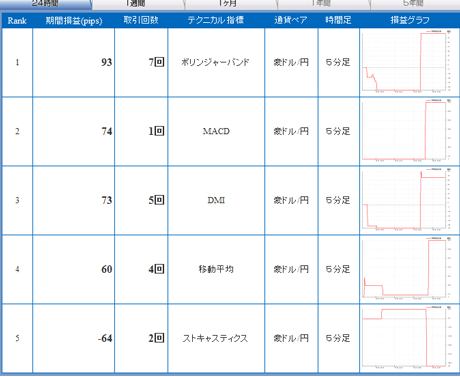 FX饤aud0926_2aa