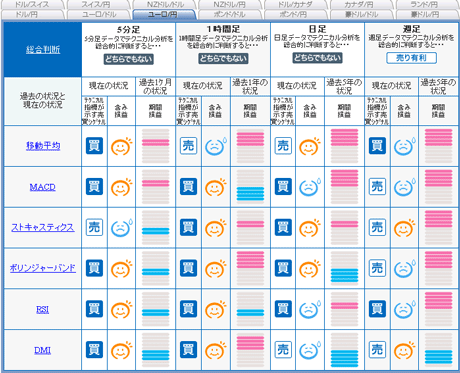 FX饤eur0726_02