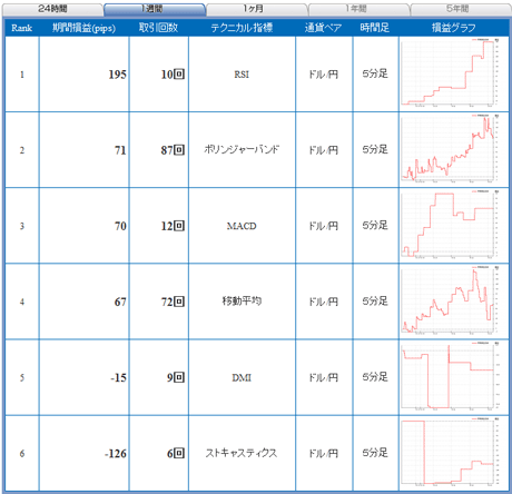 FX饤usd12_03_23b