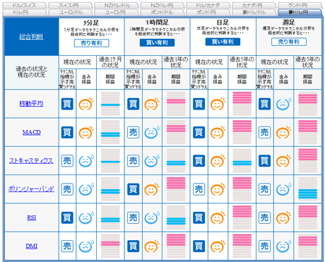 FX饤aud12_09_12b