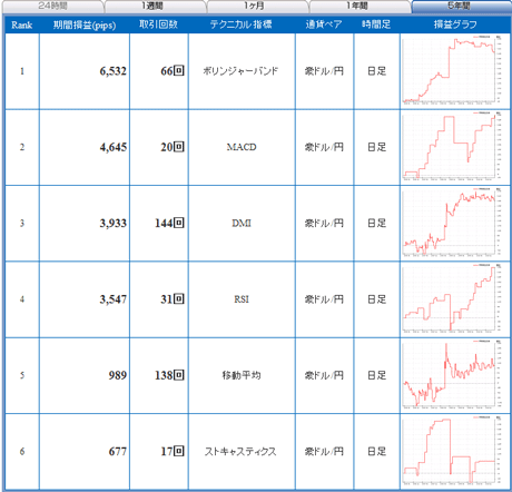 ƣإ饤20110617zz