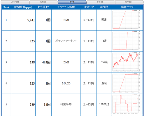 FX饤eur12_03_18b