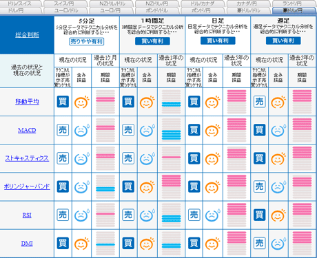 FX饤aud12_01_21