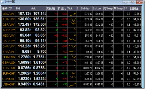 GMO_Click_FX_20141020_spread