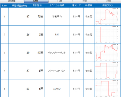 FX饤֥󥭥090310e