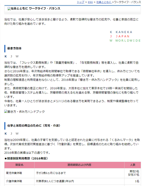 カネカ育休